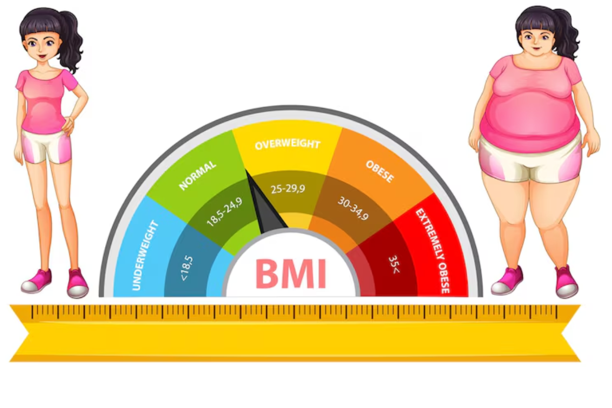 how much weight can you lose in a month