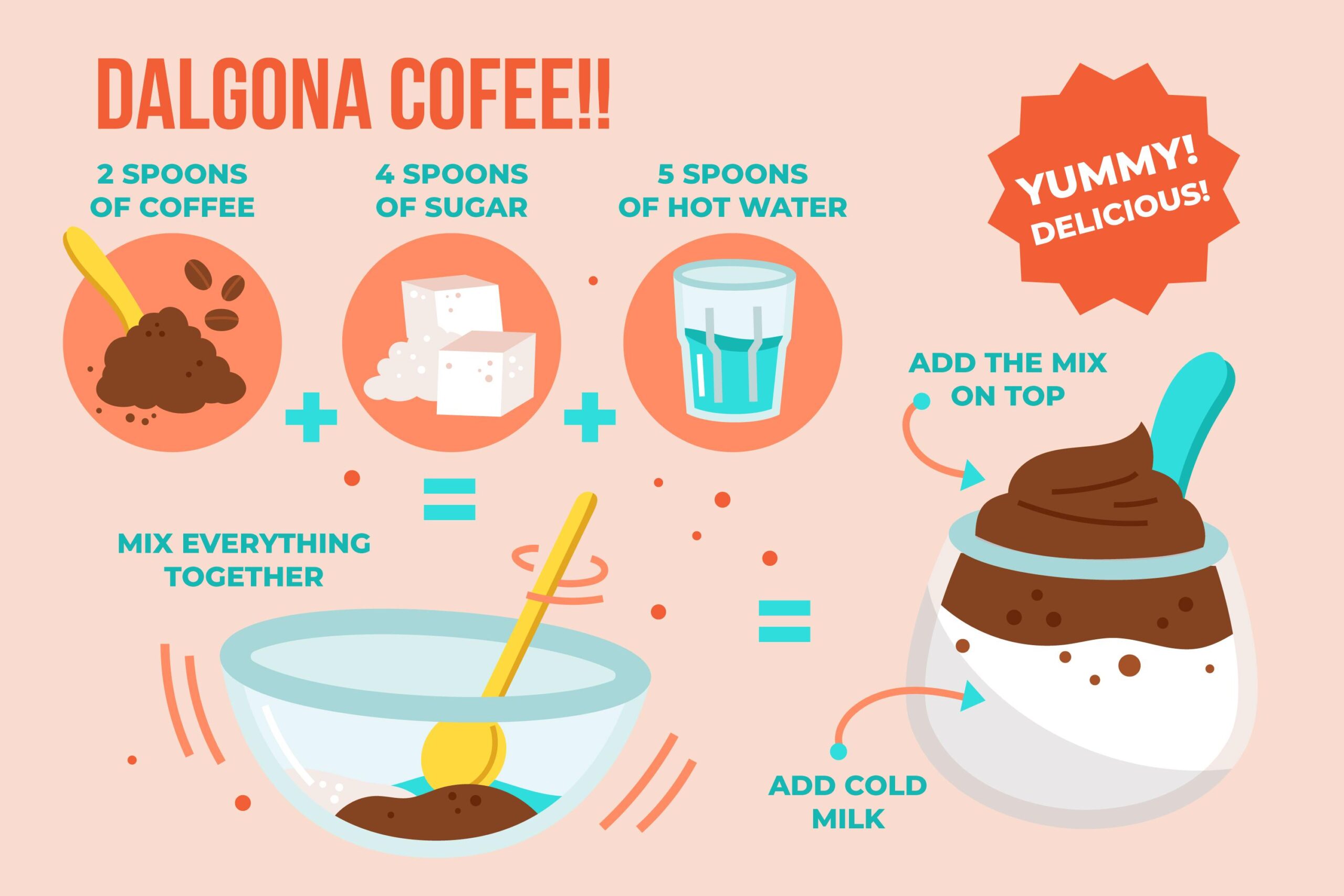 how to make ice cream
