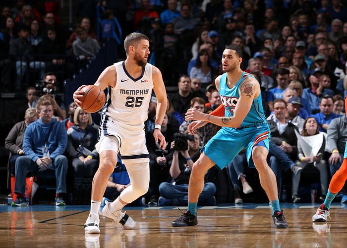 memphis grizzlies vs okc thunder match player stats